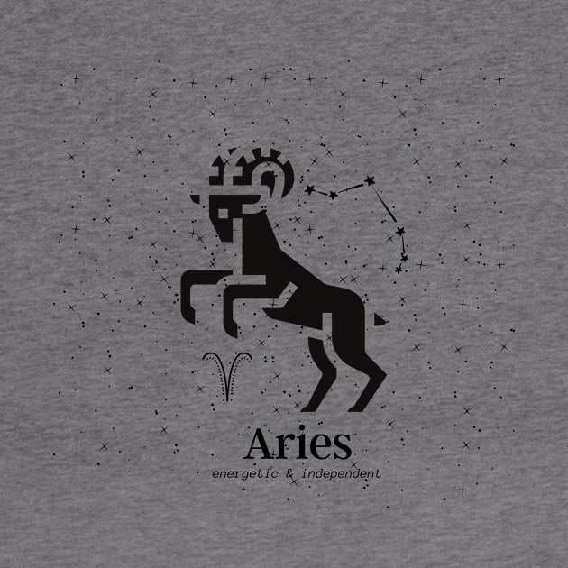 Aries by JM ART